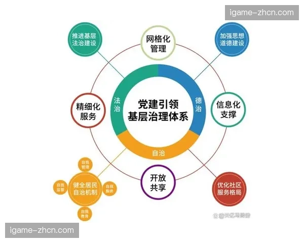 由单一链路向网格化布局平移 这种转变提升了场馆信号传输体系的整体韧性